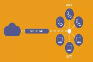 SIP Trunk Providers