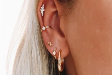 demand Piercing