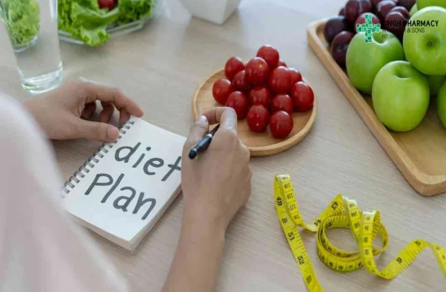 Managing Diet and Nutrition While Using Orlistat Capsules